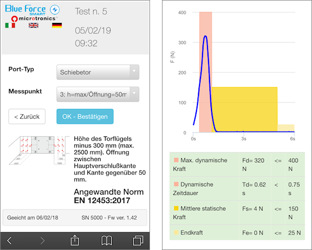 App Smart BlueForce App Smart BlueForce