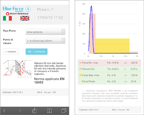 App Smart BlueForce dispositivos móviles