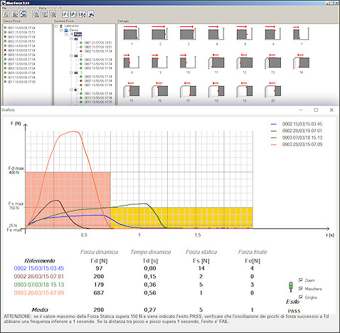 Software BlueForce Software BlueForce