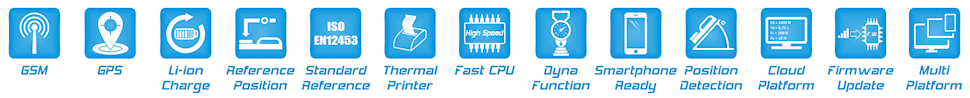 Upgrade Aggiornamento BlueForce Upgrade Aggiornamento BlueForce