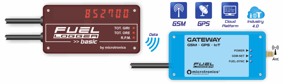 Fuellogger Gateway GSM