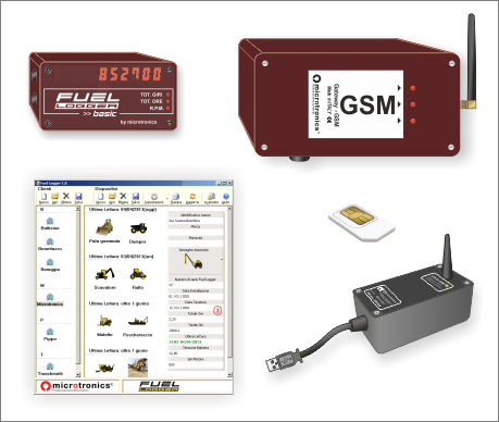 Fuellogger Gateway Telematico GSM Fuellogger Gateway Telematico GSM
