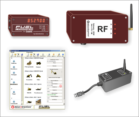 Fuellogger Gateway Telematico RF Fuellogger Gateway Telematico RF