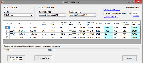 software fuellogger 2