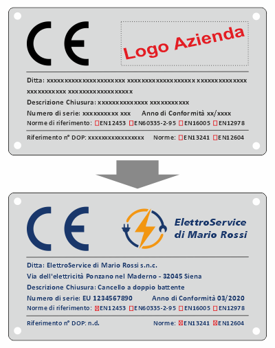 Marcatura CE Marcatura CE