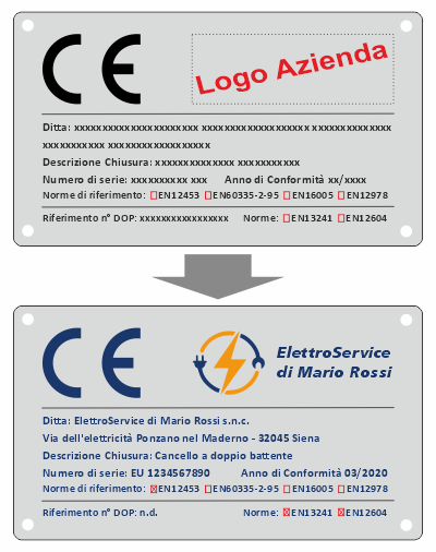 Marcatura CE