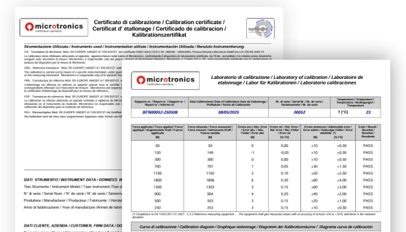 Request Calibration Certificate