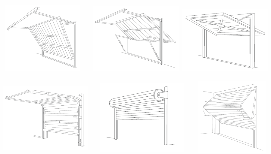 Table of closures included in Standard 60335-2-95