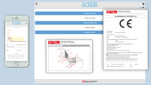 Funktionen von BlueForce Cloud