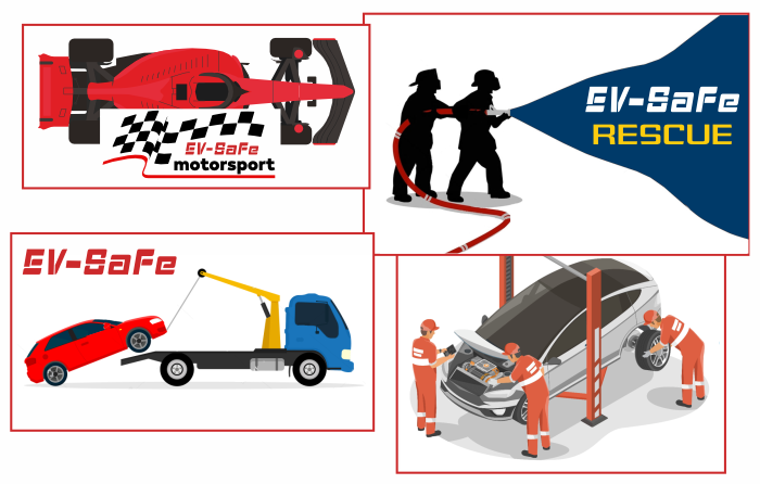 Ev-Safe, tragbares Gerät zur Sicherung von Elektro- und Hybridautos für Autowerkstätten und Feuerwehren